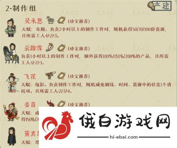 江南百景图宁波府开地人物选什么好