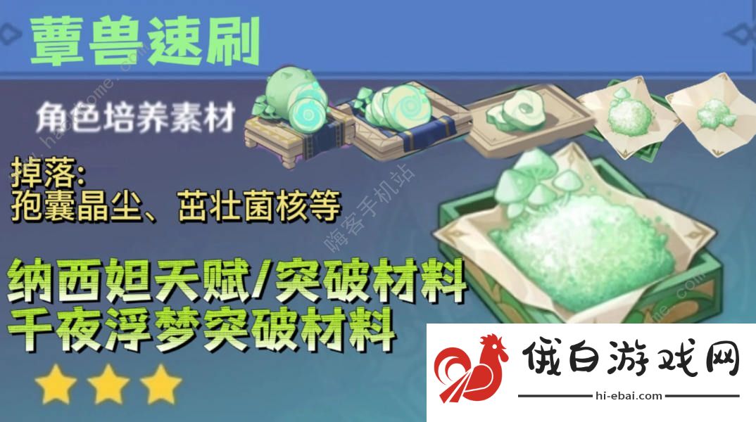 原神纳西妲突破天赋材料速刷攻略 蕈兽分布位置及材料获取图片1