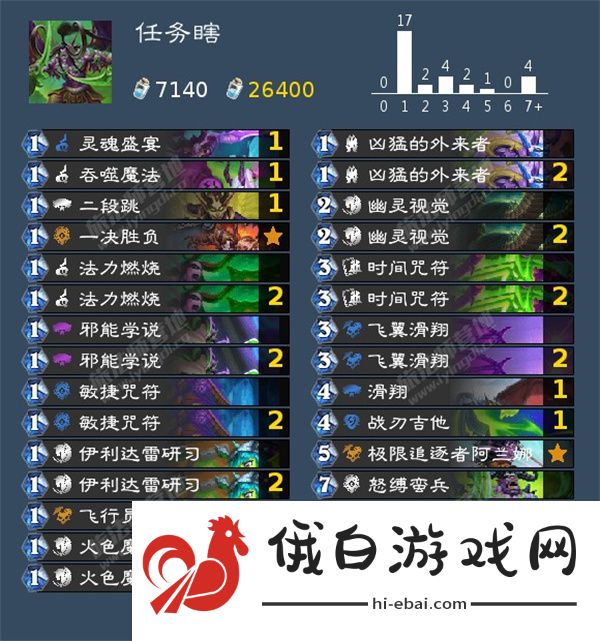 炉石传说任务瞎卡组怎么搭配