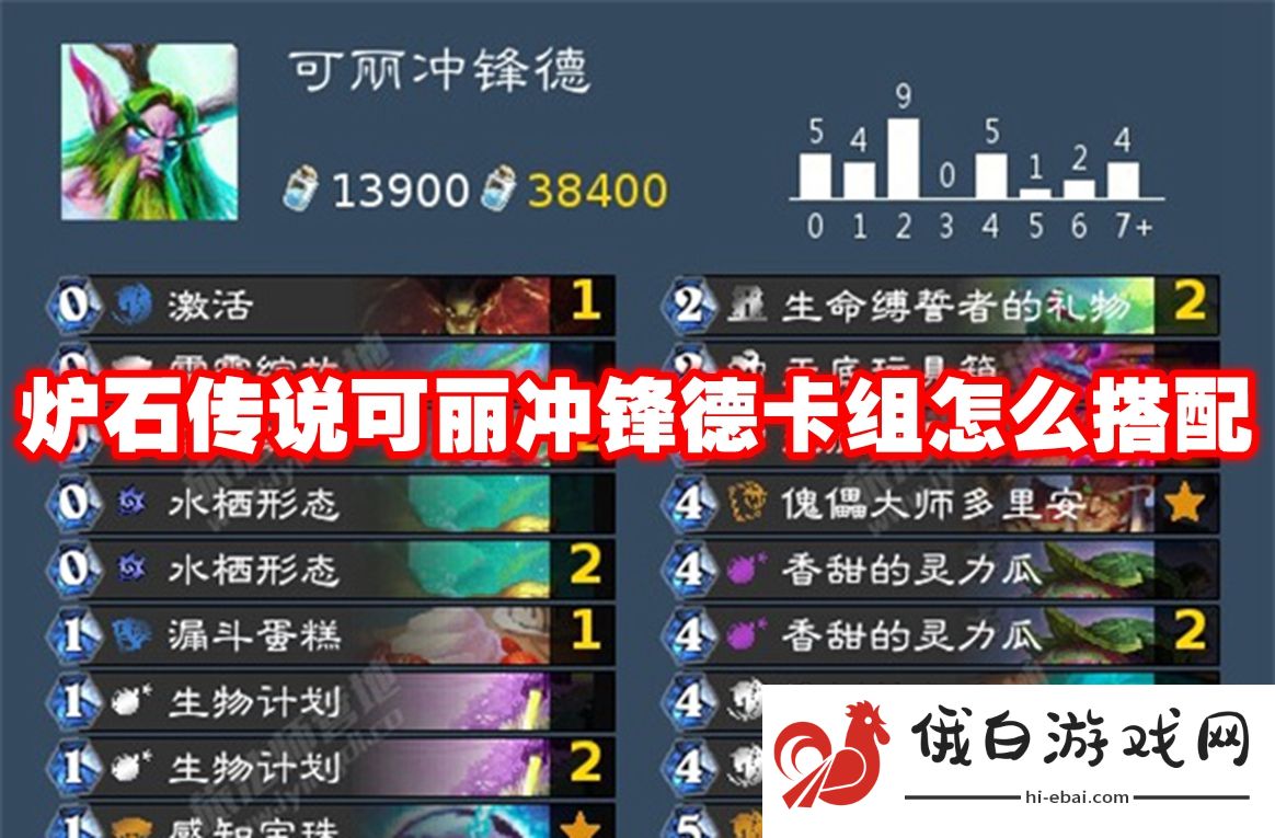 炉石传说可丽冲锋德卡组怎么搭配