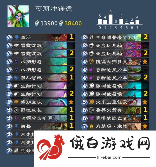 炉石传说可丽冲锋德卡组怎么搭配