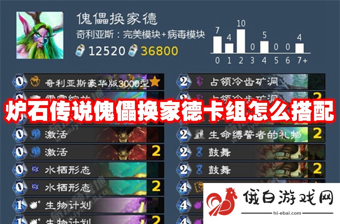 炉石传说傀儡换家德卡组怎么搭配