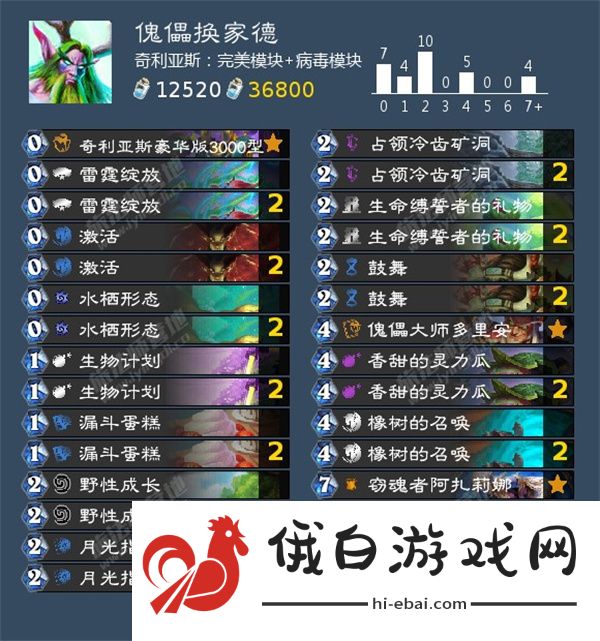 炉石传说傀儡换家德卡组怎么搭配