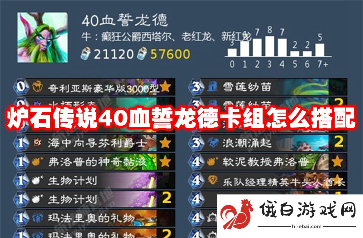 炉石传说40血誓龙德卡组怎么搭配