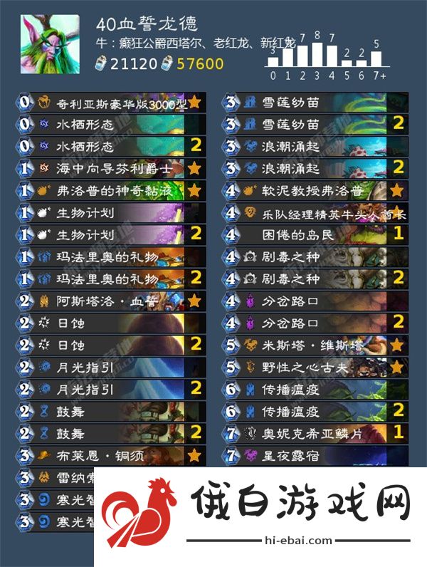 炉石传说40血誓龙德卡组怎么搭配