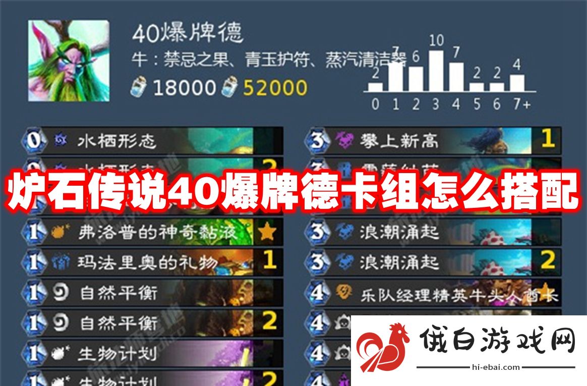 炉石传说40爆牌德卡组怎么搭配