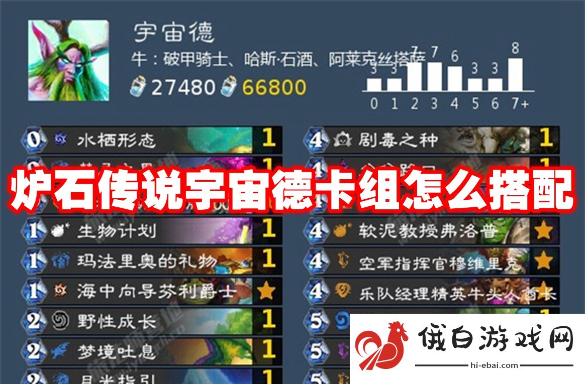 炉石传说宇宙德卡组怎么搭配