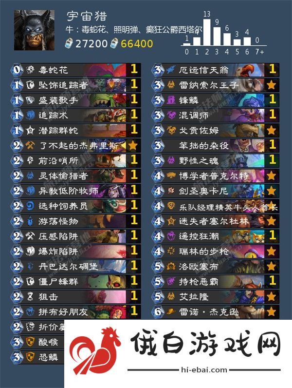 炉石传说宇宙猎卡组怎么搭配