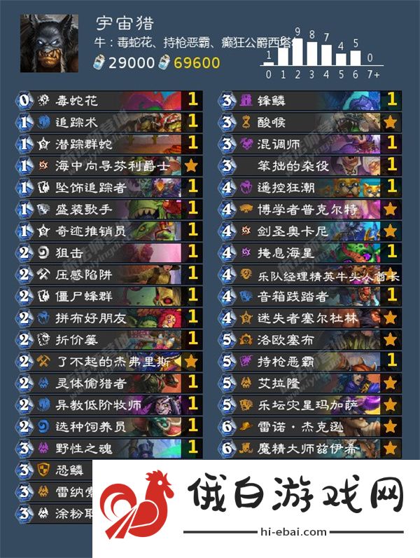 炉石传说宇宙猎卡组怎么搭配