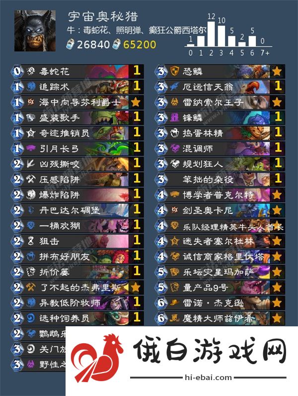 炉石传说宇宙猎卡组怎么搭配