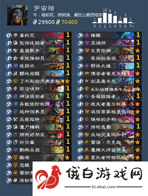 炉石传说宇宙猎卡组怎么搭配