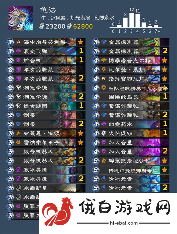 炉石传说龟法卡组怎么搭配