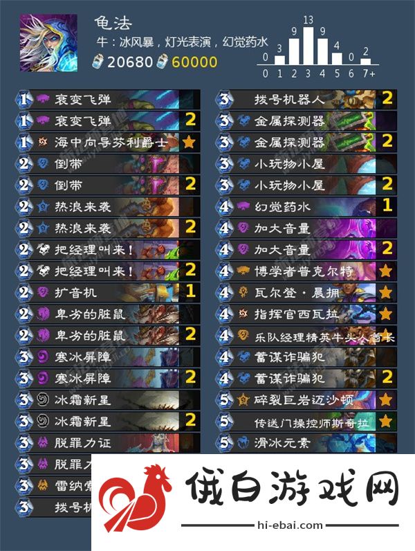 炉石传说龟法卡组怎么搭配