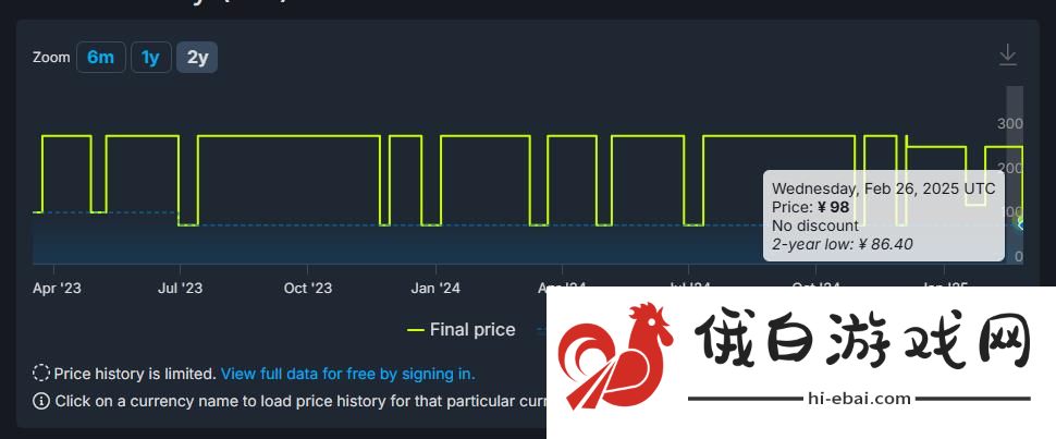《恸哭之星》Steam国区售价迎来永降