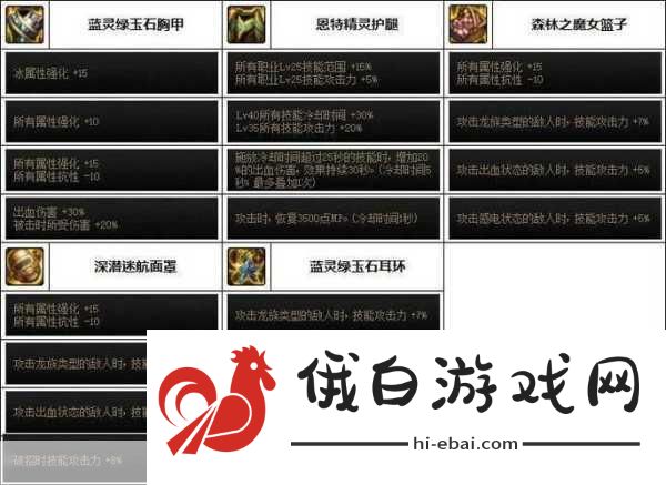 DNF哪个职业精通长枪，征战者全面解析与打造指南