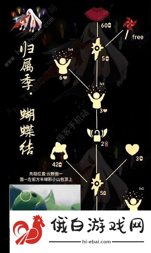 光遇蝴蝶结先祖兑换图2022 蝴蝶结先祖位置及物品一览图片2