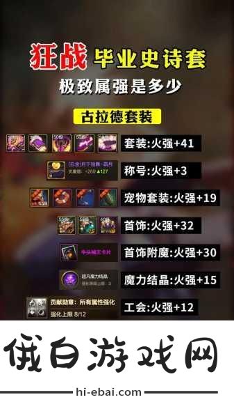 DNF哪个契约属强更高？全面解析助你打造最强角色