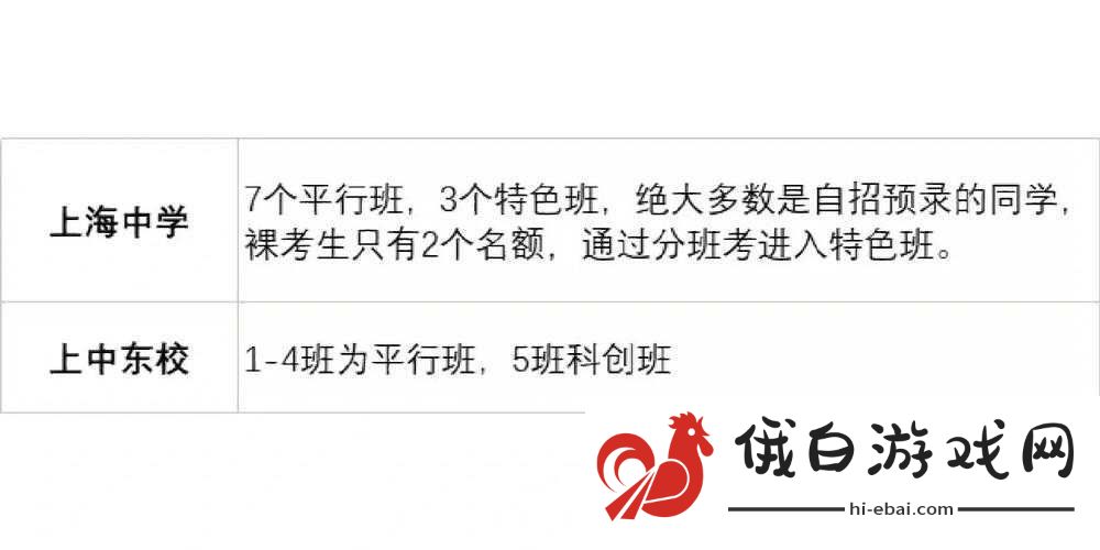 出格校园