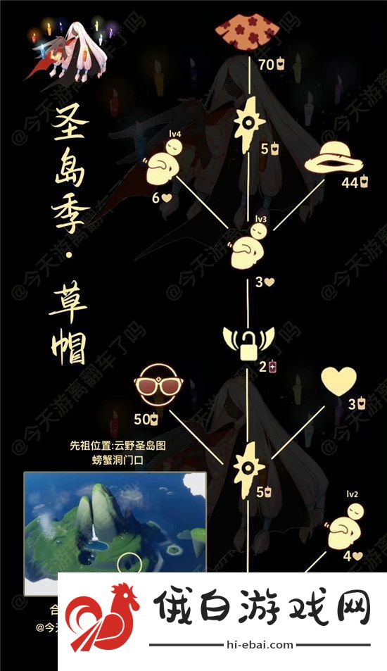 光遇9.8复刻先祖2022是谁光遇9月8日复刻先祖位置及兑换图展示