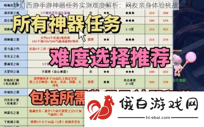 梦幻西游手游神器任务实测难度解析