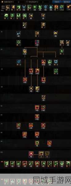 DNF剑魔115级如何加点——DNF剑魔115级加点攻略详解