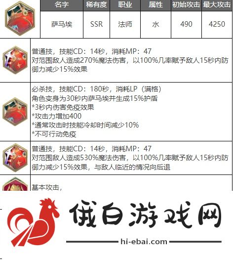 剑与骑士团萨马埃武魂怎么样