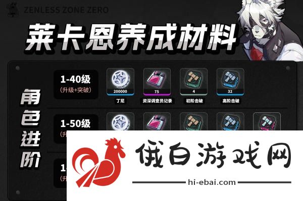 绝区零莱卡恩养成材料是什么