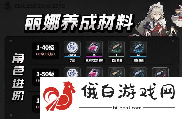 绝区零丽娜养成材料是什么