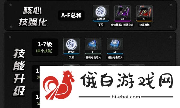 绝区零丽娜养成材料是什么