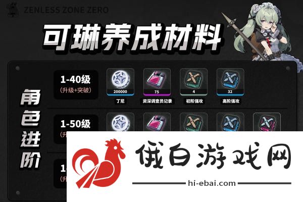 绝区零可琳养成材料是什么