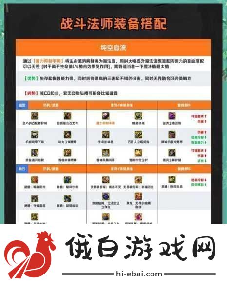 DNF新号光速升级110级秘籍大公开