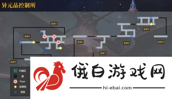 《另一个伊甸：超越时空的猫》第十六章怎么过