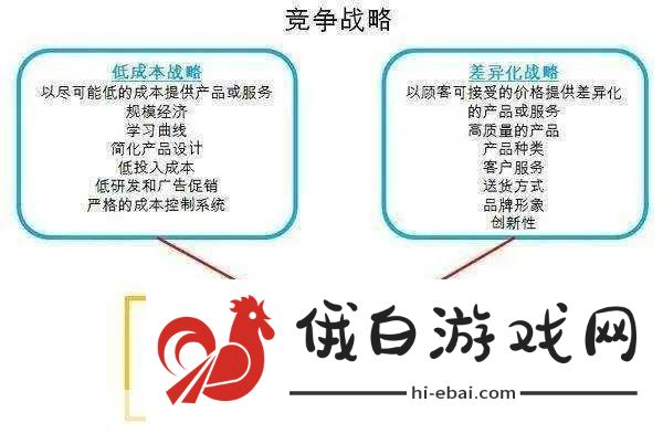 百分之一石板组队攻略思路，竞技场制胜策略与活动全攻略
