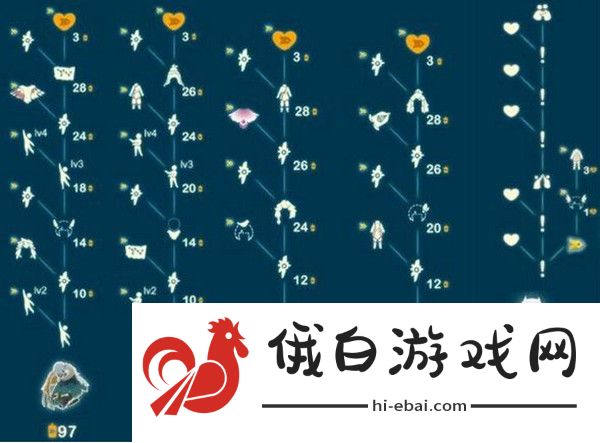 光遇风行季先祖位置大全 2021风行季先祖物品兑换表图片6