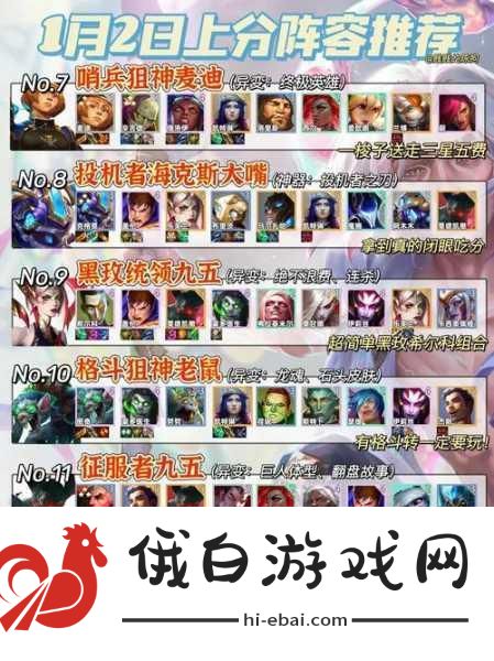 金铲铲之战S13铁血征服者阵容攻略