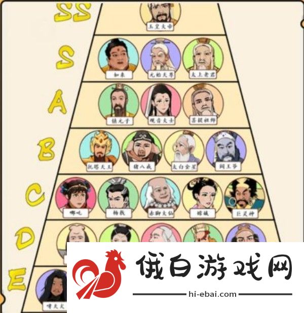 梗传之王西游职位排行榜如何通过