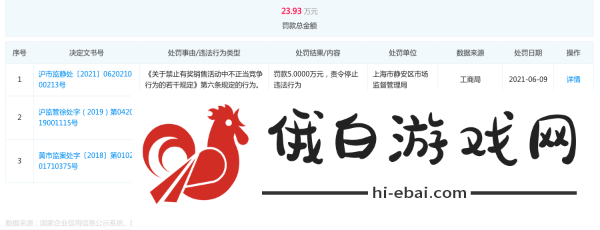 魔兽世界冠军的文书使用方法全攻略