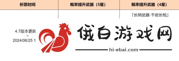 《原神》武器池第一期介绍