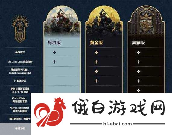 天国拯救2，锻造技艺精进指南