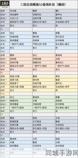 乱武三国什么阵容最强，PVP战术布局与活动攻略指南
