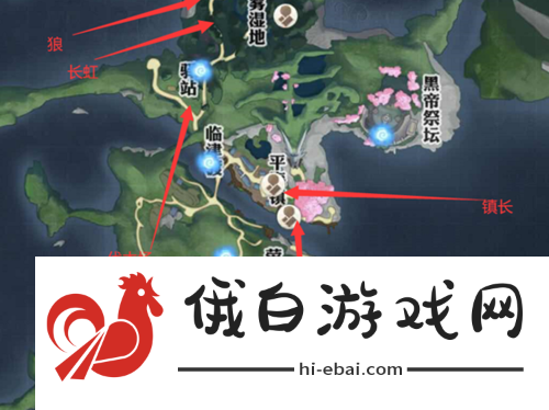 天谕手游神秘汐商通世之门任务通关攻略，详细步骤与关键NPC解析