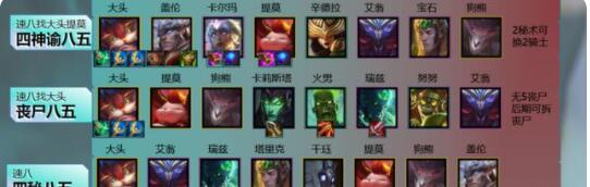 云顶之弈圣光卫士阵容攻略 圣光卫士阵容搭配攻略图片4