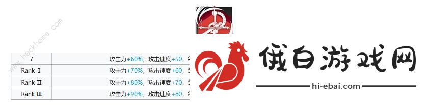 明日方舟贝娜精二材料汇总 贝娜精二材料一览图片4