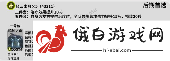 鸣潮白芷声骸推荐
