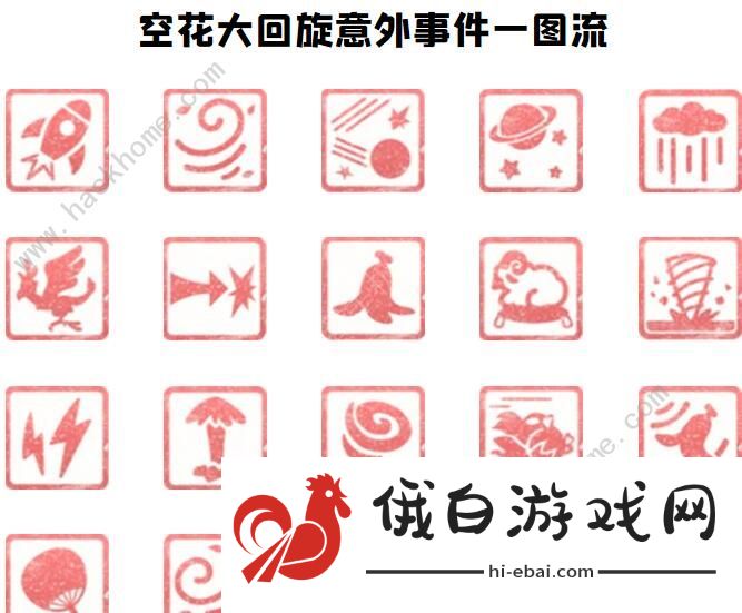 公主连结将军道中记活动攻略 将军道中记活动奖励详解图片5