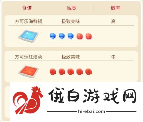 宝可梦大探险金鱼王攻略