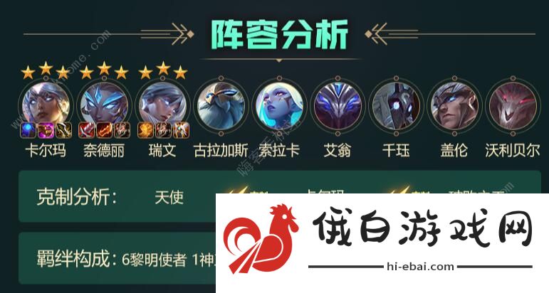 云顶之弈S5阵容搭配图表 S5强势阵容搭配攻略图片2