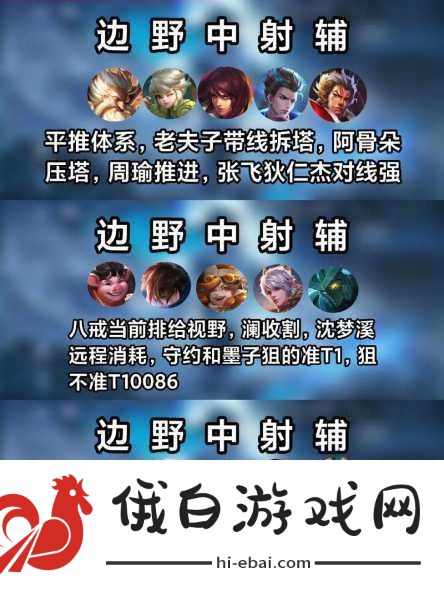 王者荣耀哪个混子最强排位全攻略