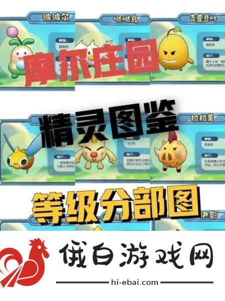摩尔庄园勇士精灵分布地图详解-摩尔庄园攻略精灵分布位置解析