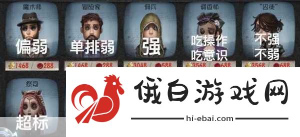 第五人格新手适合玩什么求生者-第五人格新手求生者推荐